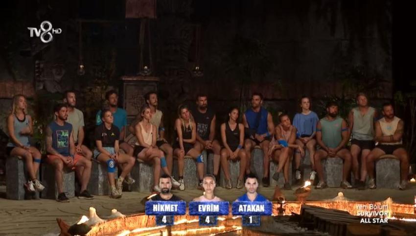 Survivor'da sürgün adasına kim gitti, Survivor'da eleme adayı kim oldu, dokunulmazlığı hangi takım kazandı! Acun Ilıcalı açıkladı: Hikmet, Evrim, Atakan, Anıl ve Yasin...