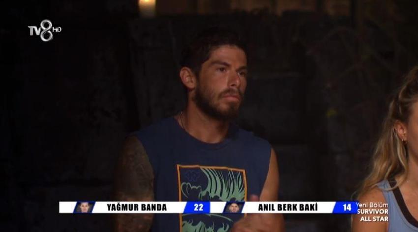 Survivor'da sürgün adasına kim gitti, Survivor'da eleme adayı kim oldu, işte dokunulmazlığı kazanan takım! Acun Ilıcalı kötü haberi açıkladı, diskalifiye...