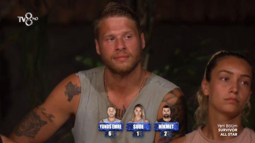 Survivor'da sürgün adasına kim gitti, Survivor'da eleme adayı kim oldu, işte dokunulmazlığı kazanan takım! Acun Ilıcalı şoke eden kararı açıkladı...