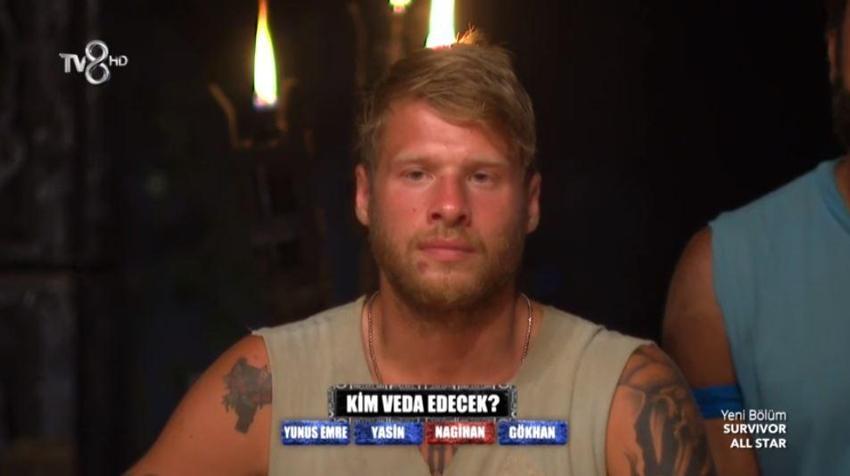 Survivor’da kim elendi, kim gitti? 23 Şubat Survivor All Star elenen isim kim oldu? Nagihan mı, Yasin mi, Gökhan mı, Yunus Emre mi? Acun Ilıcalı yeni kararı duyurdu