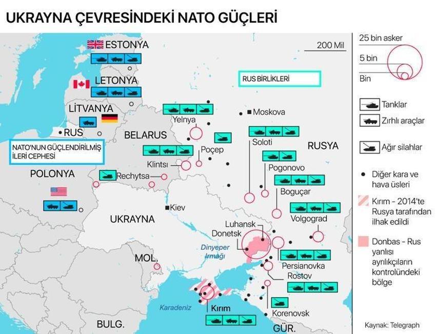 Rusya ve Ukrayna karşı karşıya! Hangi ordunun gücü daha fazla? Rakam ve grafiklerle Ukrayna ve Rusya karşılaştırması...