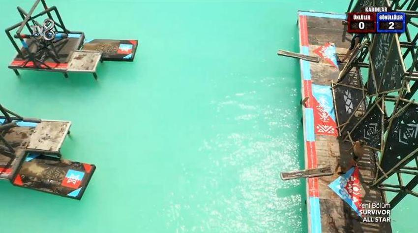 Survivor sürgün adasına kim gitti, Survivor'da eleme adayı kim oldu, Acun Ilıcalı açıkladı: Evrim, Hikmet, Yağmur ve Ardahan...