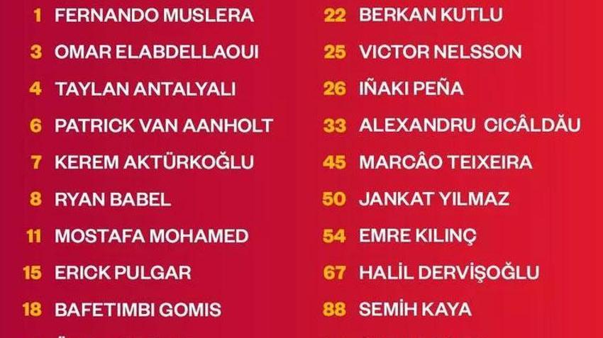 Galatasaray'da Konyaspor maçı öncesi deprem! Torrent 5 futbolcuyu İstanbul'da bıraktı
