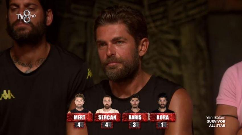 Survivor’da kim elendi, kim gitti? 9 Mart Survivor All Star elenen isim kim oldu? Yasin mi, Birsen mi, Mert mi, Barış mı? Acun Ilıcalı açıkladı: Birleşme partisi...