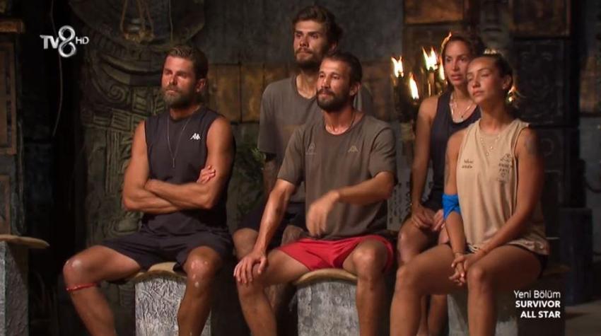 Survivor’da kim elendi, kim gitti? 16 Mart Survivor All Star elenen isim kim oldu? Adem mi, Barış mı, Mert mi, Evrim mi? Berna mı? Acun Ilıcalı sürprizi açıkladı