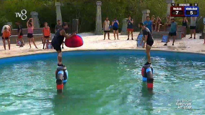 Survivor’da kim elendi, kim gitti? 16 Mart Survivor All Star elenen isim kim oldu? Adem mi, Barış mı, Mert mi, Evrim mi? Berna mı? Acun Ilıcalı sürprizi açıkladı