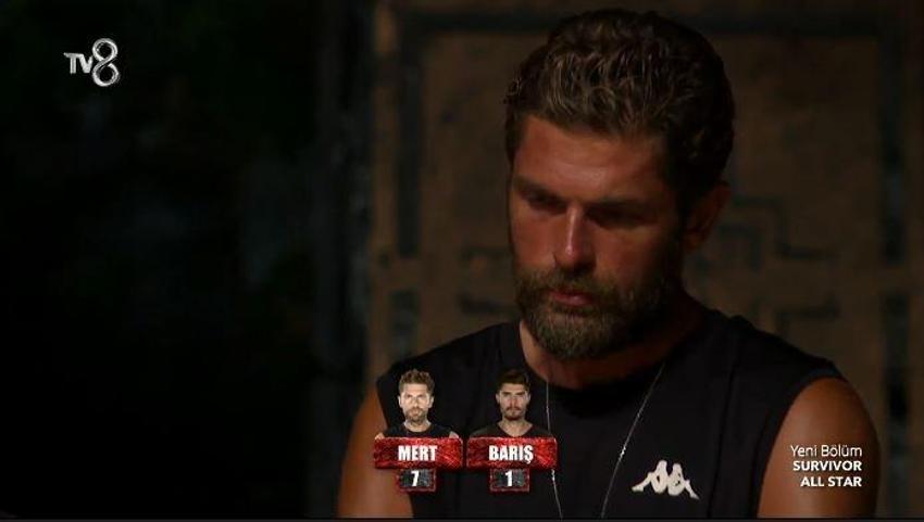 Survivor eleme adayı kim oldu? Survivor All Star hangi kim gitti, elendi? 18 Mart 2022 Survivor eleme adayı kim...