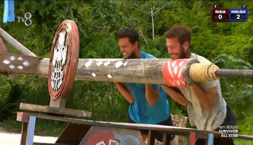 Survivor eleme adayı kim oldu? Survivor All Star hangi kim gitti, elendi? 18 Mart 2022 Survivor eleme adayı kim...
