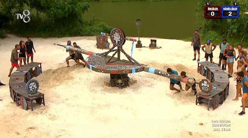 Survivor eleme adayı kim oldu? Survivor All Star hangi kim gitti, elendi? 18 Mart 2022 Survivor eleme adayı kim...