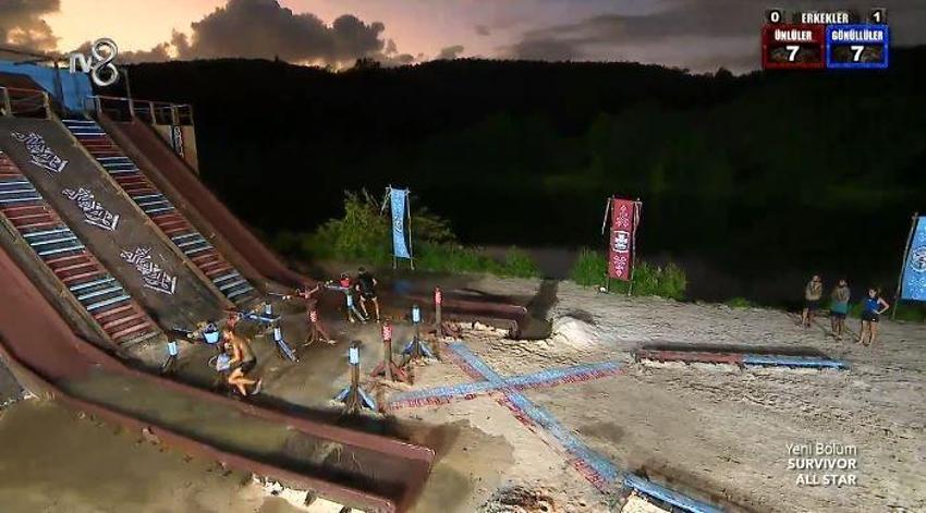 Survivor eleme adayı kim oldu? Survivor All Star hangi kim gitti, elendi? 19 Mart 2022 Survivor ikinci eleme adayı kim...