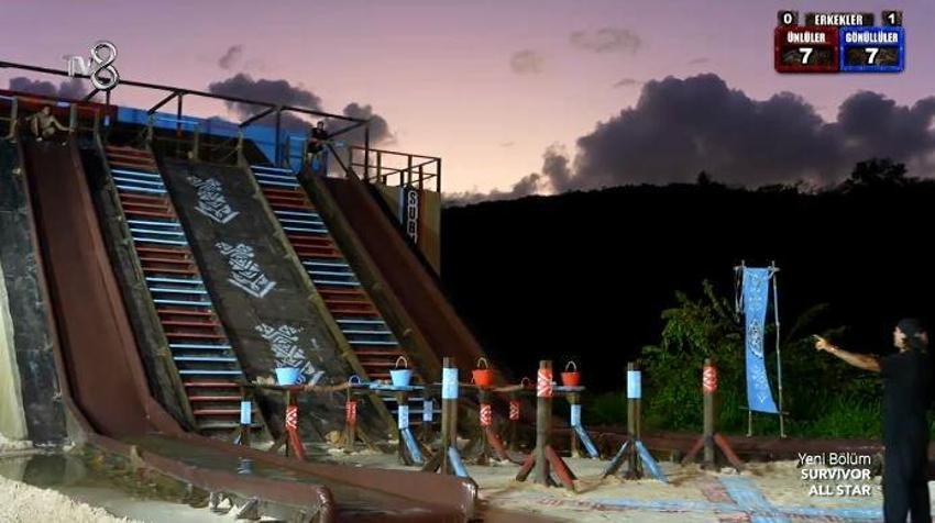 Survivor eleme adayı kim oldu? Survivor All Star hangi kim gitti, elendi? 19 Mart 2022 Survivor ikinci eleme adayı kim...