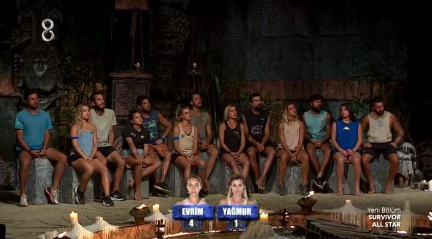 Survivor’da kim elendi, kim gitti? 20 Mart Survivor All Star elenen isim kim oldu? Evrim mi, Barış mı, Mert mi, Atakan mı? Acun Ilıcalı açıkladı