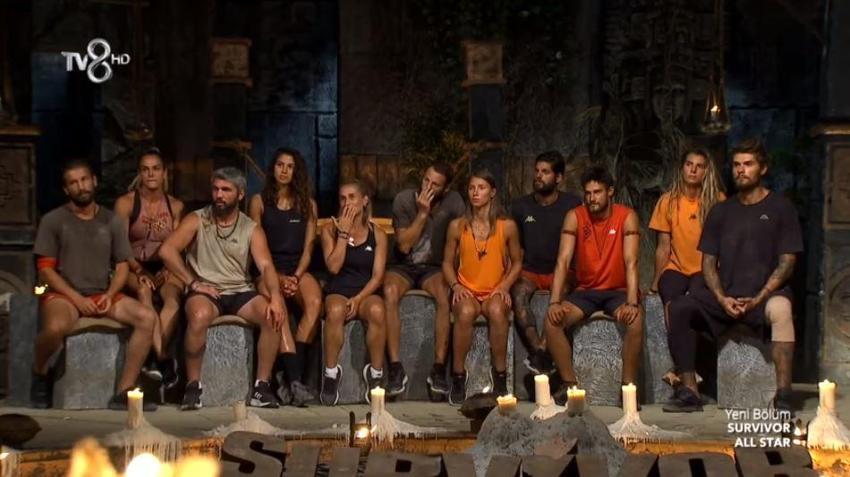 Survivor’da kim elendi, kim gitti? 23 Mart Survivor All Star elenen isim kim oldu? Evrim mi, Barış mı, Adem mi, Bora mı, Gizem mi? Acun Ilıcalı açıkladı