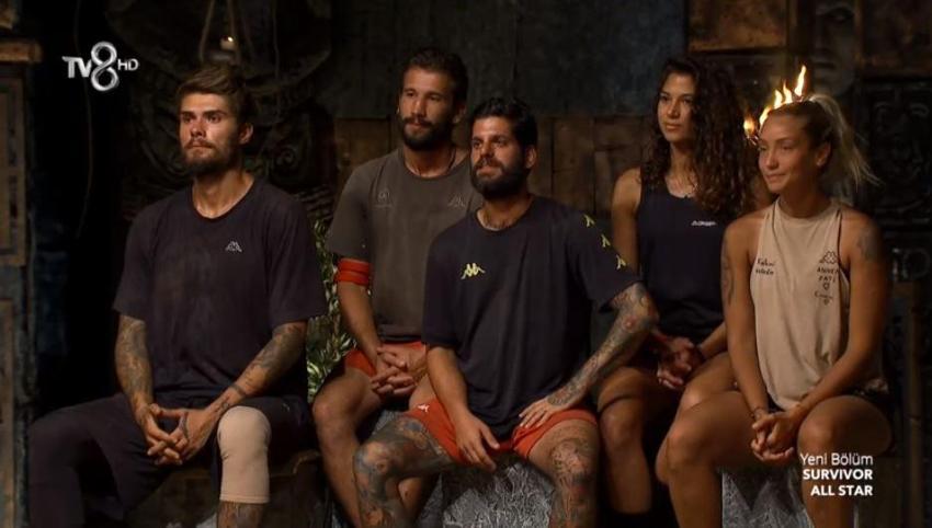 Survivor’da kim elendi, kim gitti? 23 Mart Survivor All Star elenen isim kim oldu? Evrim mi, Barış mı, Adem mi, Bora mı, Gizem mi? Acun Ilıcalı açıkladı