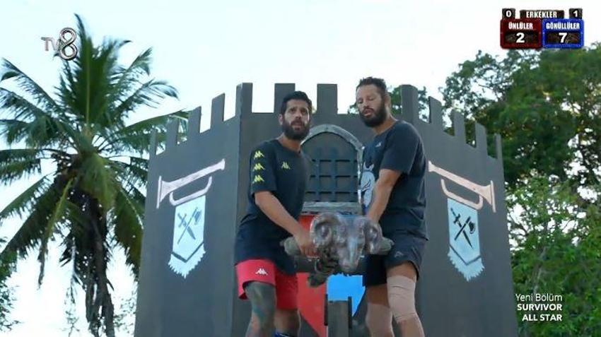 Survivor’da kim elendi, kim gitti? 23 Mart Survivor All Star elenen isim kim oldu? Evrim mi, Barış mı, Adem mi, Bora mı, Gizem mi? Acun Ilıcalı açıkladı