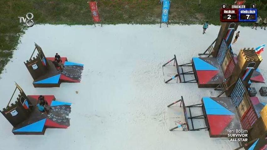 Survivor’da kim elendi, kim gitti? 23 Mart Survivor All Star elenen isim kim oldu? Evrim mi, Barış mı, Adem mi, Bora mı, Gizem mi? Acun Ilıcalı açıkladı