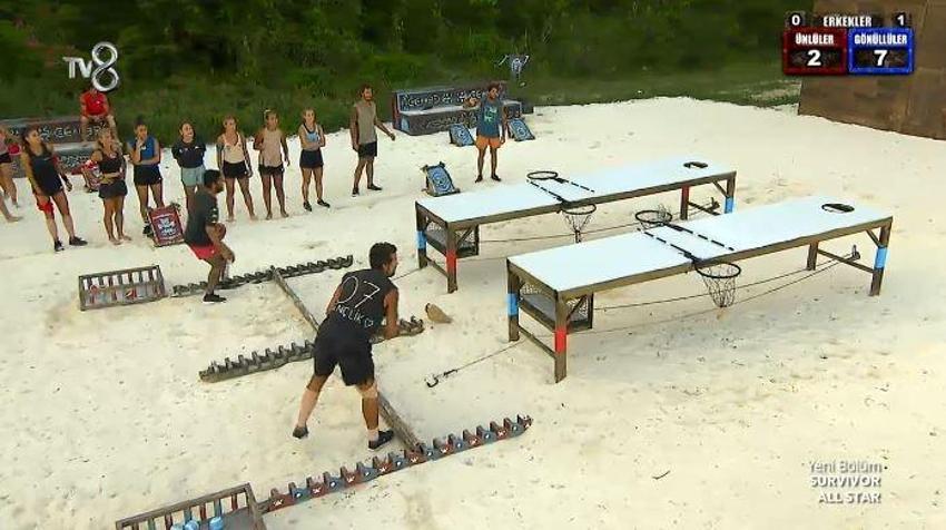 Survivor’da kim elendi, kim gitti? 23 Mart Survivor All Star elenen isim kim oldu? Evrim mi, Barış mı, Adem mi, Bora mı, Gizem mi? Acun Ilıcalı açıkladı