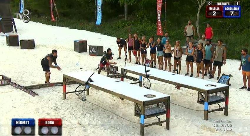 Survivor’da kim elendi, kim gitti? 23 Mart Survivor All Star elenen isim kim oldu? Evrim mi, Barış mı, Adem mi, Bora mı, Gizem mi? Acun Ilıcalı açıkladı