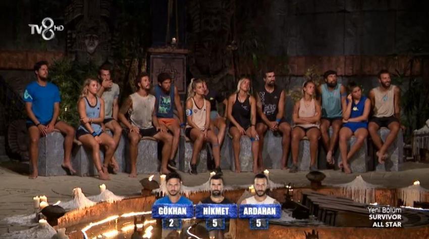 Survivor eleme adayı kim oldu? Survivor All Star hangi kim gitti, elendi? 26 Mart 2022 Survivor ikinci eleme adayı kim...