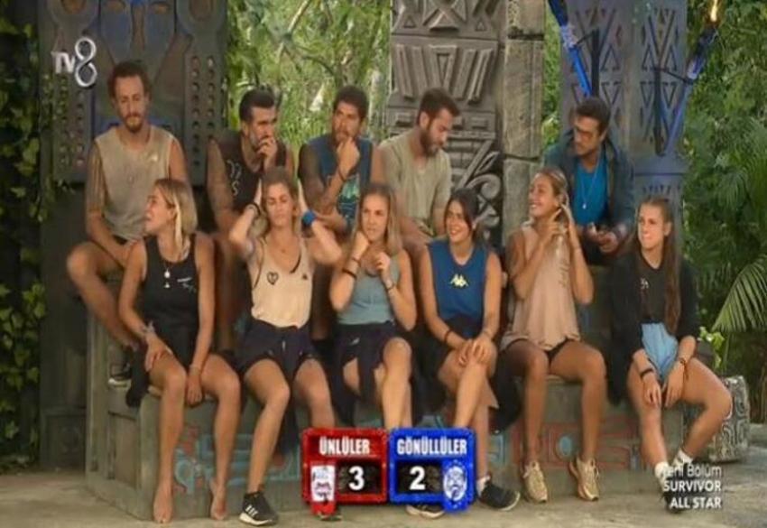 Survivor eleme adayı kim oldu? Yokluk adasına kim gitti? Survivor All Star hangi kim gitti, elendi? 1 Nisan 2022 Survivor birinci eleme adayı kim...