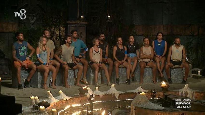 Survivor eleme adayı kim oldu? Yokluk adasına kim gitti? Survivor All Star hangi kim gitti, elendi? 1 Nisan 2022 Survivor birinci eleme adayı kim...
