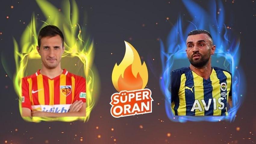Süper Lig'de Kayserispor ile Fenerbahçe 3 puan için karşı karşıya geldi!