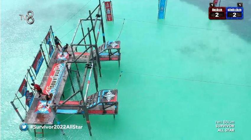 Survivor eleme adayı kim oldu? Yokluk adasına kim gitti? Survivor All Star hangi kim gitti, elendi? 2 Nisan 2022 Survivor ikinci eleme adayı kim...