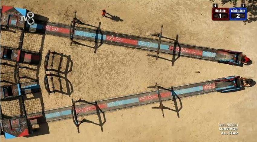 Survivor eleme adayı kim oldu? Yokluk adasına kim gitti? Survivor All Star hangi kim gitti, elendi? 3 Nisan 2022 Survivor üçüncü eleme adayı kim...