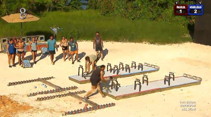 Survivor eleme adayı kim oldu? Survivor All Star hangi kim gitti, elendi? 8 Nisan Survivor'da eleme adayı kim oldu? Survivor'da dokunulmazlığı kim kazandı, hangi takım...
