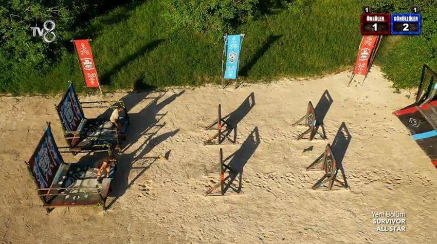 Survivor eleme adayı kim oldu? Survivor All Star hangi kim gitti, elendi? 8 Nisan Survivor'da eleme adayı kim oldu? Survivor'da dokunulmazlığı kim kazandı, hangi takım...