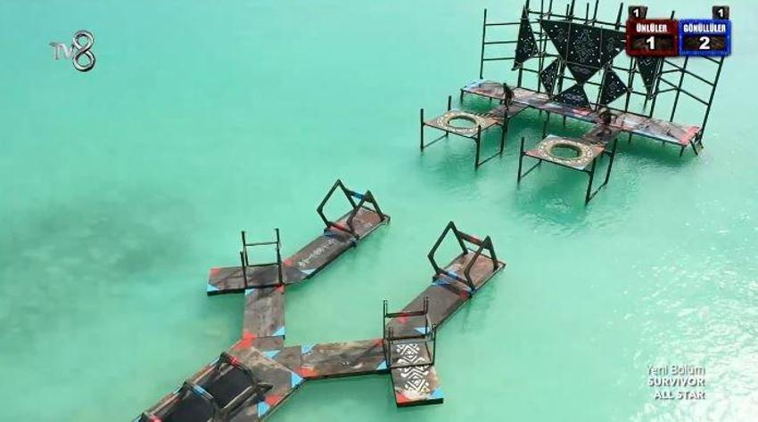 Survivor eleme adayı kim oldu? Survivor All Star hangi kim gitti, elendi? 10 Nisan Survivor'da üçüncü eleme adayı kim oldu? Survivor'da dokunulmazlığı kim kazandı, hangi takım...