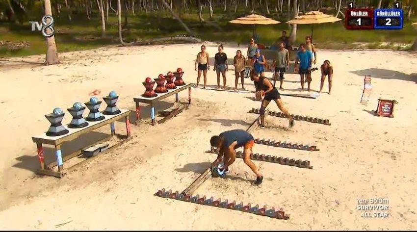 Survivor eleme adayı kim oldu? Survivor All Star hangi kim gitti, elendi? 10 Nisan Survivor'da üçüncü eleme adayı kim oldu? Survivor'da dokunulmazlığı kim kazandı, hangi takım...