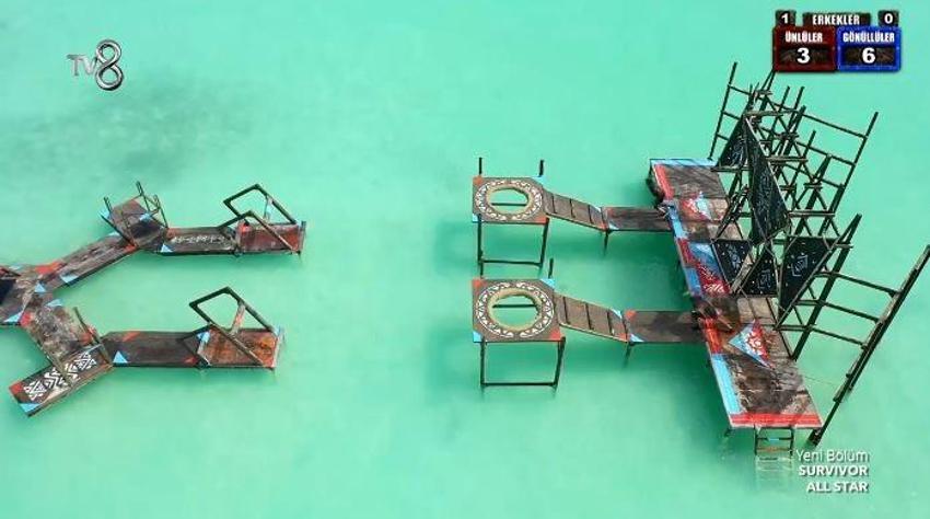 Survivor eleme adayı kim oldu? Survivor All Star hangi kim gitti, elendi? 10 Nisan Survivor'da üçüncü eleme adayı kim oldu? Survivor'da dokunulmazlığı kim kazandı, hangi takım...