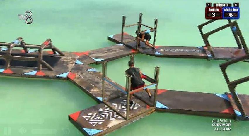 Survivor eleme adayı kim oldu? Survivor All Star hangi kim gitti, elendi? 10 Nisan Survivor'da üçüncü eleme adayı kim oldu? Survivor'da dokunulmazlığı kim kazandı, hangi takım...