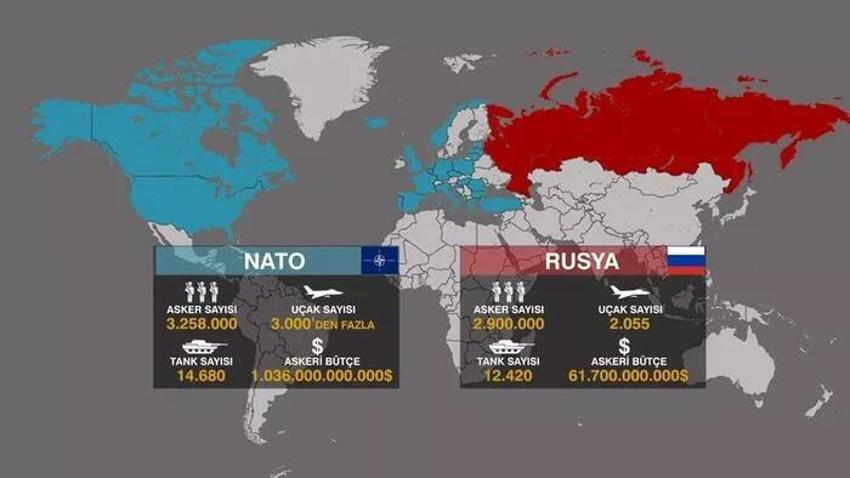 Rusya 'askeri sonuçları olur' diye tehdit etmişti! Finlandiya ve İsveç NATO'ya üye olmaya hazırlanıyor...