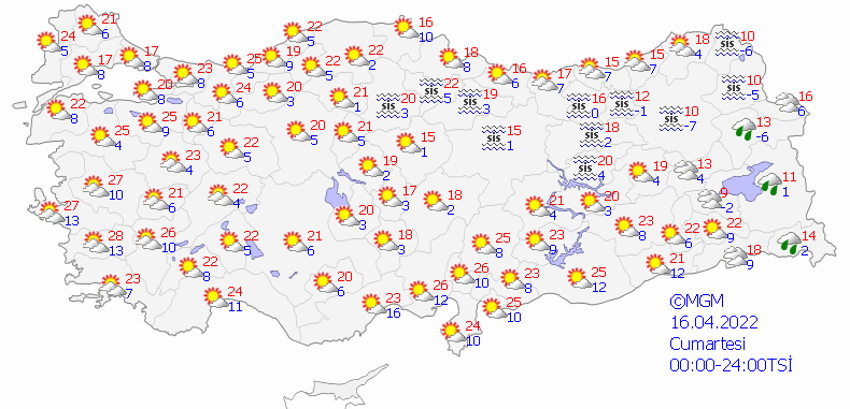 Meteoroloji son dakika açıkladı! Çok kuvvetli geliyor, hava tamamen tersine dönüyor! İstanbul, Ankara, İzmir dahil onlarca ilde...