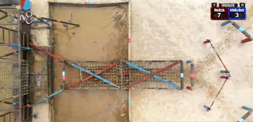 Survivor eleme adayı kim oldu? Survivor All Star hangi kim gitti, elendi? 16 Nisan Survivor'da ikinci eleme adayı kim oldu? Survivor'da dokunulmazlığı kim kazandı, hangi takım...