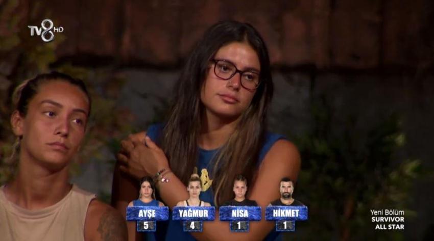 Survivor eleme adayı kim oldu? Survivor All Star hangi kim gitti, elendi? 17 Nisan Survivor'da üçüncü eleme adayı kim oldu? Nisa-Barış kavgası: Seni dövdü mü?