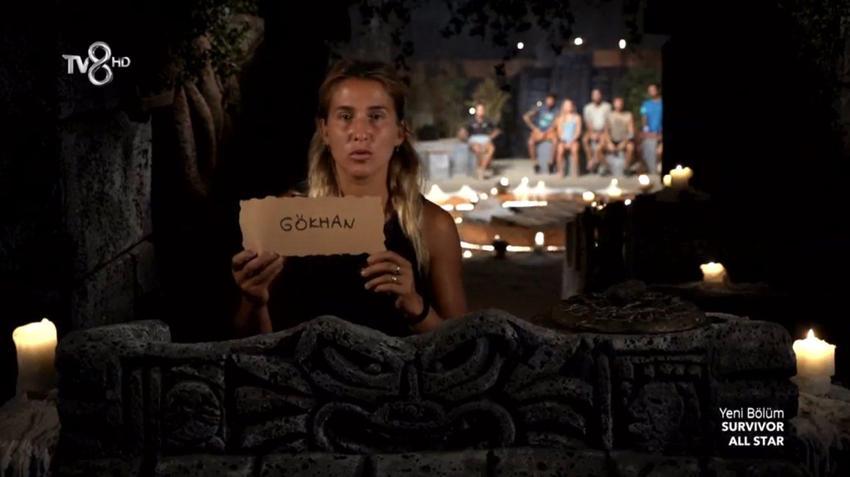 19 Nisan günü Survivor'da kim elendi? Survivor'da ödül oyununda kazanan hangi takım oldu? İşte elenen isim ve ödül oyununu kazanan takım