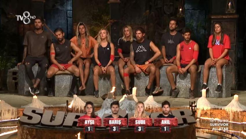 Survivor eleme adayı kim oldu? Survivor All Star kim gitti, elendi? 24 Nisan Survivor'da üçüncü eleme adayı kim oldu? Nagihan ve Barış birbirine girdi...