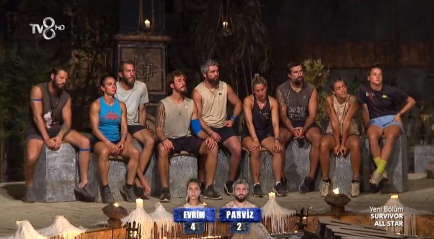 Survivor eleme adayı kim oldu? Survivor All Star kim gitti, elendi? 29 Nisan Survivor'da birinci eleme adayı kim oldu? Dokunulmazlığı hangi takım...
