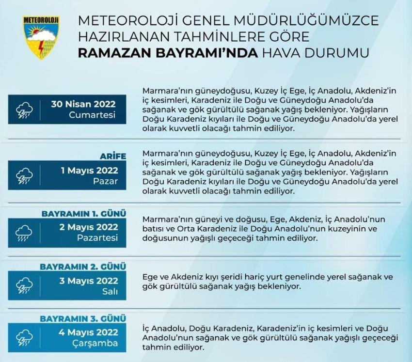 Çok kuvvetli yağmur başlıyor, saat verildi! Meteoroloji resmen duyurdu! Hava giderek soğuyor, İstanbul, İzmir, Ankara dahil onlarca ilde...