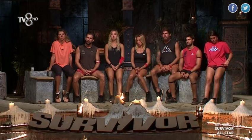 Survivor eleme adayı kim oldu? Survivor All Star kim gitti, elendi? 1 Mayıs Survivor'da üçüncü eleme adayı kim oldu? Dokunulmazlığı hangi takım...