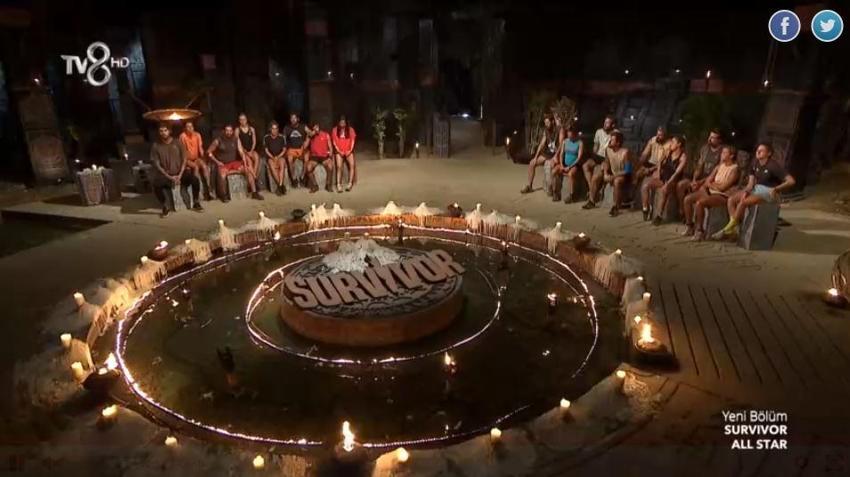 Survivor eleme adayı kim oldu? Survivor All Star kim gitti, elendi? 1 Mayıs Survivor'da üçüncü eleme adayı kim oldu? Dokunulmazlığı hangi takım...