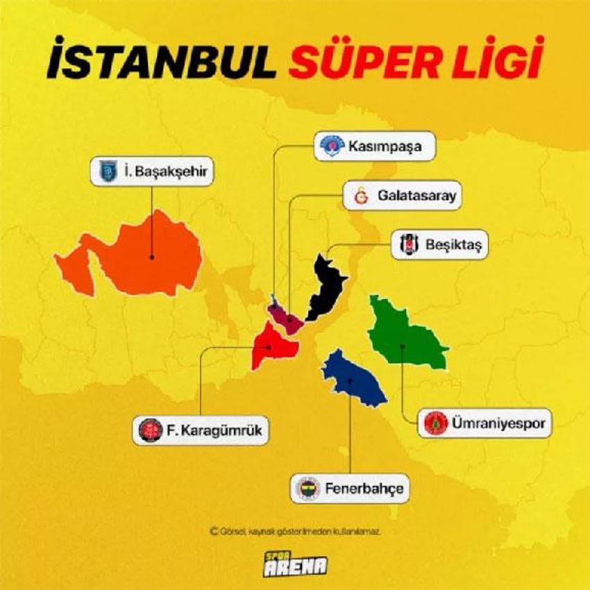 Ümraniyespor'la birlikte Süper Lig'de yeni dönem! 1966'dan bu yana bir ilk: İstanbulspor ve Eyüpspor...