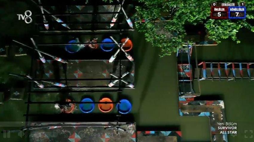 Survivor eleme adayı kim oldu? Survivor All Star kim gitti, elendi? 2 Mayıs Survivor'da dördüncü eleme adayı kim oldu? Dokunulmazlığı hangi takım...