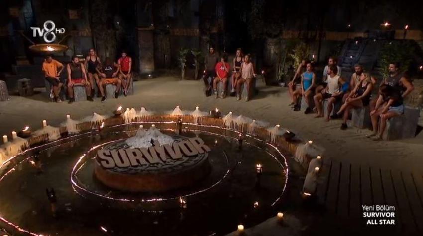 Survivor’da kim elendi, kim gitti? 3 Mayıs Survivor All Star elenen isim kim oldu? Ayşe mi, Barış mı, Sude mi, Evrim mi? Acun Ilıcalı açıkladı