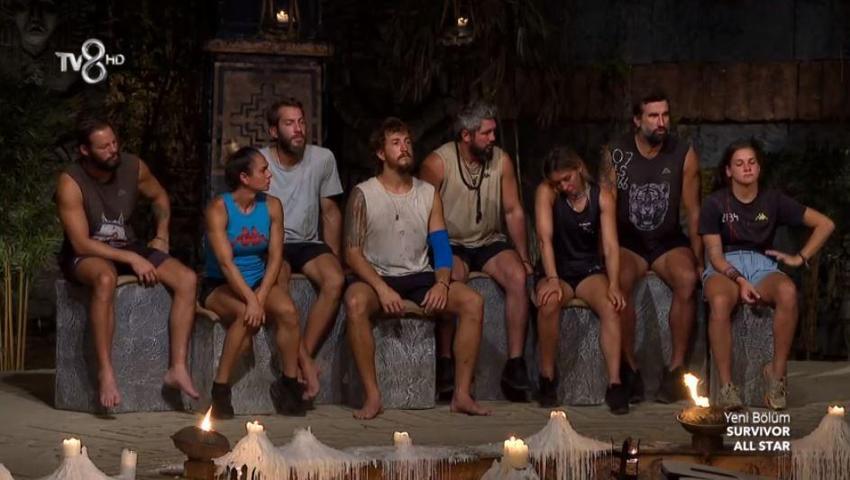 Survivor’da kim elendi, kim gitti? 3 Mayıs Survivor All Star elenen isim kim oldu? Ayşe mi, Barış mı, Sude mi, Evrim mi? Acun Ilıcalı açıkladı