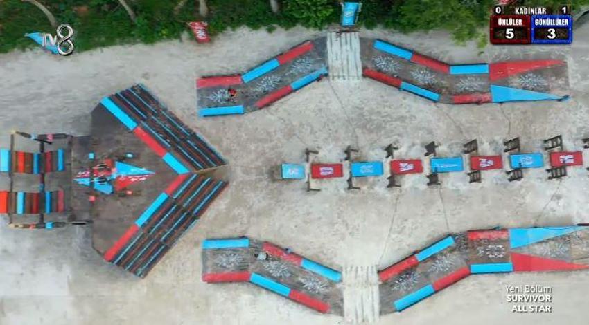 Survivor eleme adayı kim oldu, Survivor kim elendi? Survivor Merve ve Perviz'le ilgili şoke eden karar, Acun Ilıcalı kötü haberi verdi