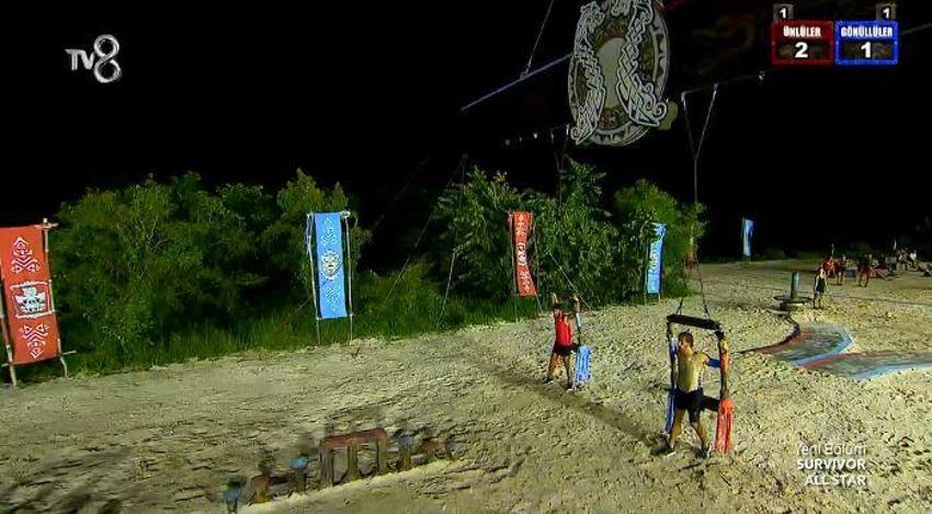 Survivor eleme adayı kim oldu? Survivor All Star kim gitti, elendi? 6 Mayıs Survivor'da ikinci eleme adayı kim oldu? Survivor Merve ve Perviz...